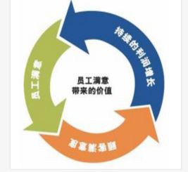 連接未來(lái) 探索商務(wù)服務(wù)中的關(guān)鍵工業(yè)配件供應(yīng)商機(jī)